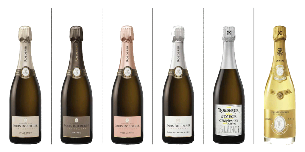 Coffret Star Louis Roederer - Champmarket